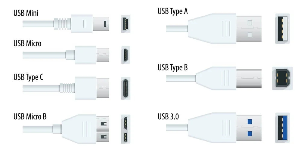 什么是USB充电端口，USB充电端口有哪些类型？